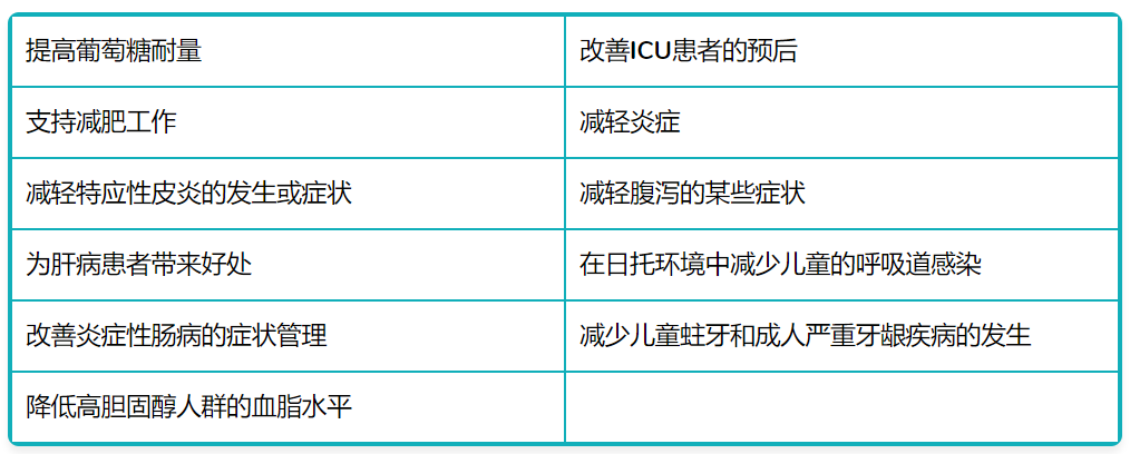 最新科研实锤猫咪吃它更健康，不只有益肠胃！你家主子吃了吗？(图8)