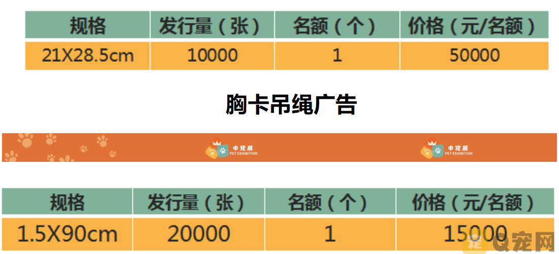 CPS·2024中部（长沙）宠物及水族产业博览会暨都市潮宠节邀请函(图18)