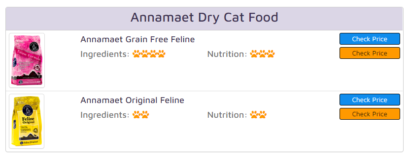 黑猫吃2元一斤渣粮后褪色成灰猫！保护主子猫毛健康需要这么做(图4)